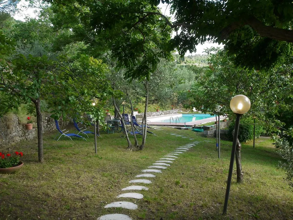 Villa Chiara Cortona Italy