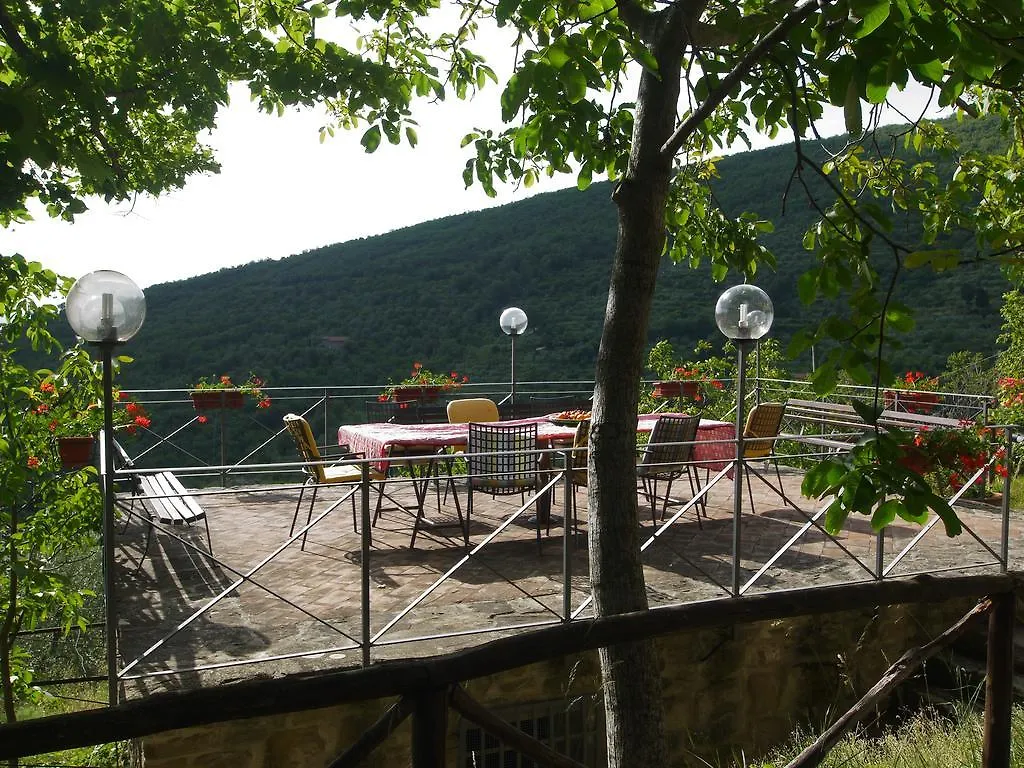 Villa Chiara Cortona Italy