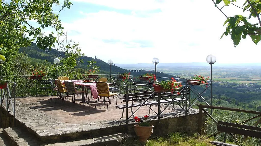 Villa Chiara Cortona Italy