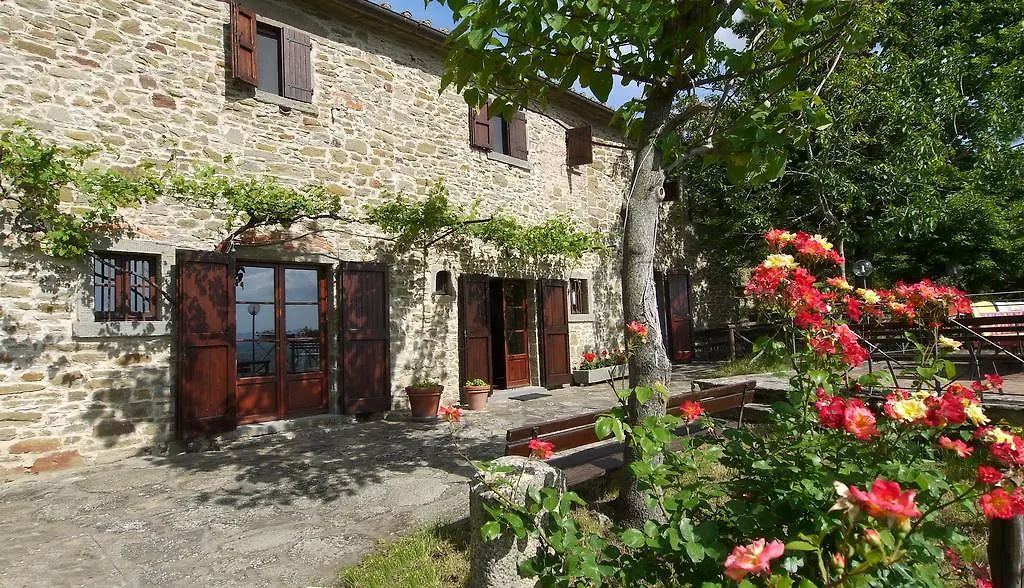 Villa Chiara Cortona
