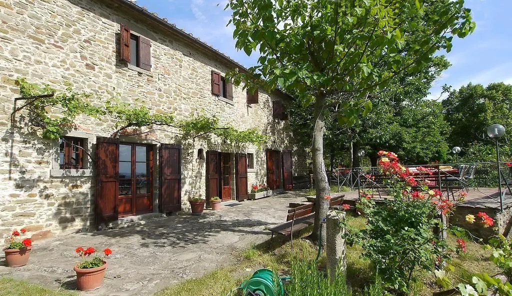 Villa Chiara Cortona