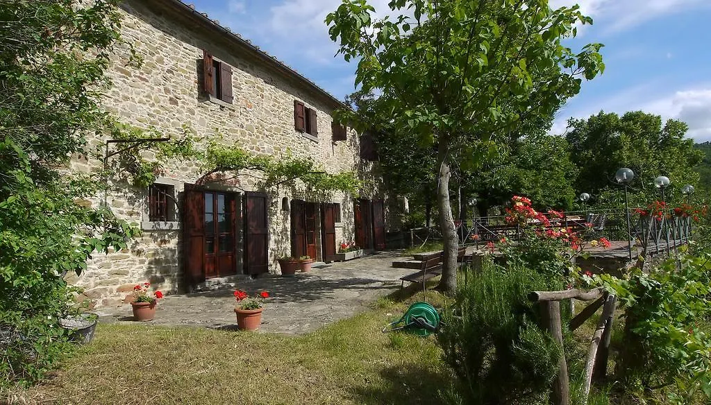 Villa Chiara Cortona