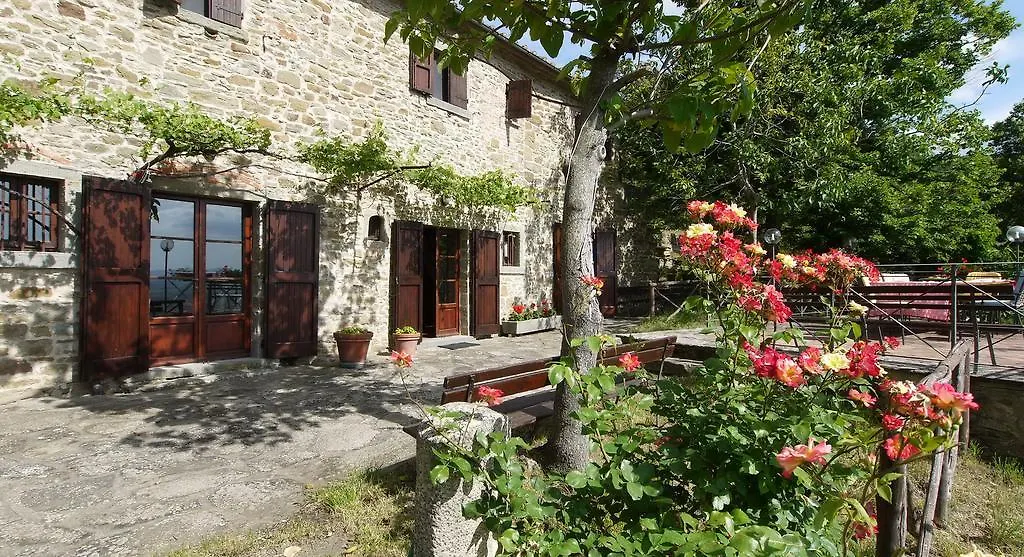 Villa Chiara Cortona