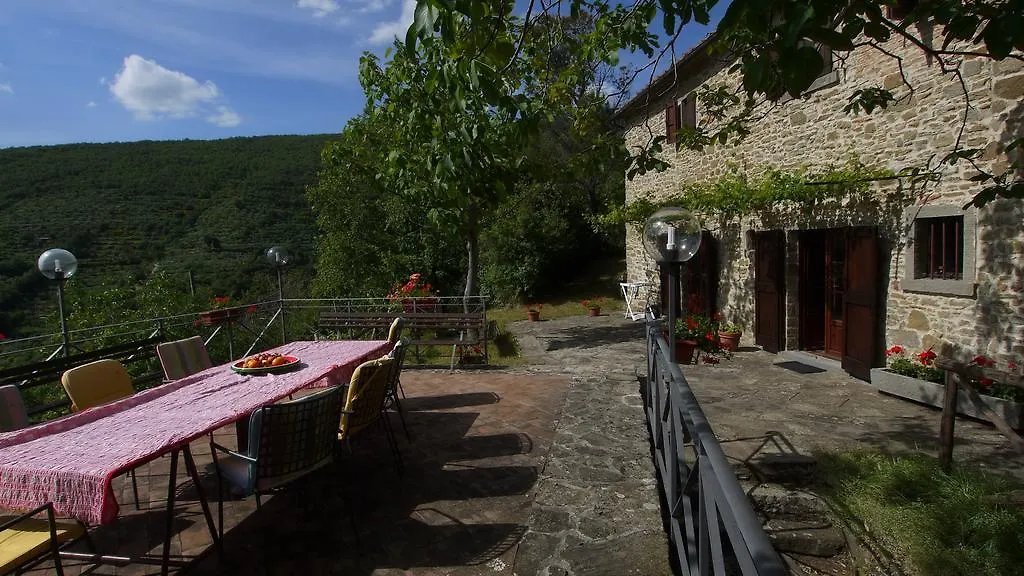 Villa Chiara Cortona Italy