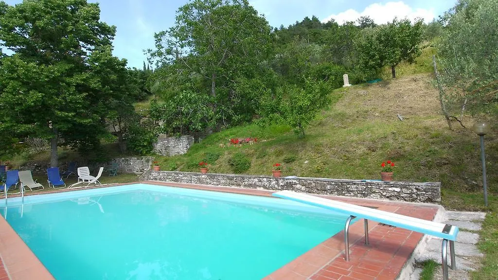 Villa Chiara Cortona Italy