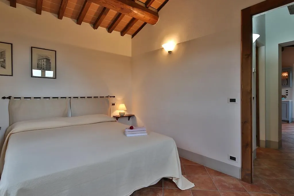 Villa Chiara Cortona