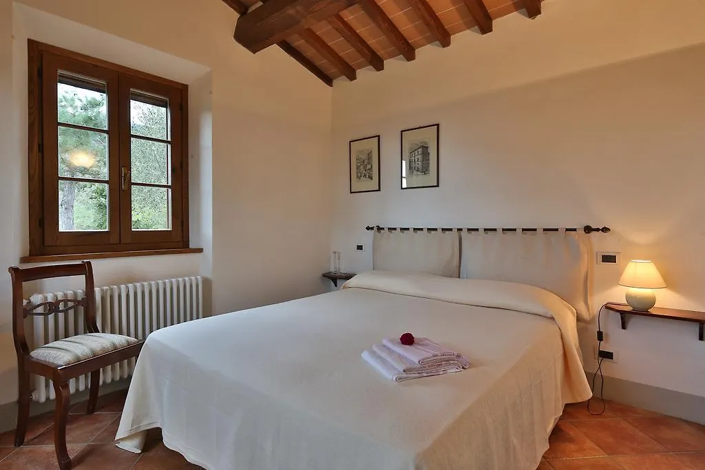 Villa Chiara Cortona