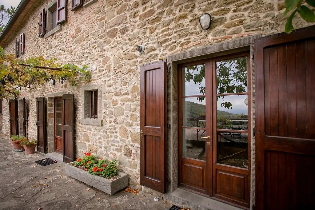 Villa Chiara Cortona Italy