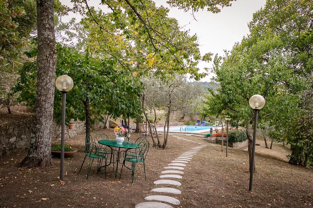Villa Chiara Cortona