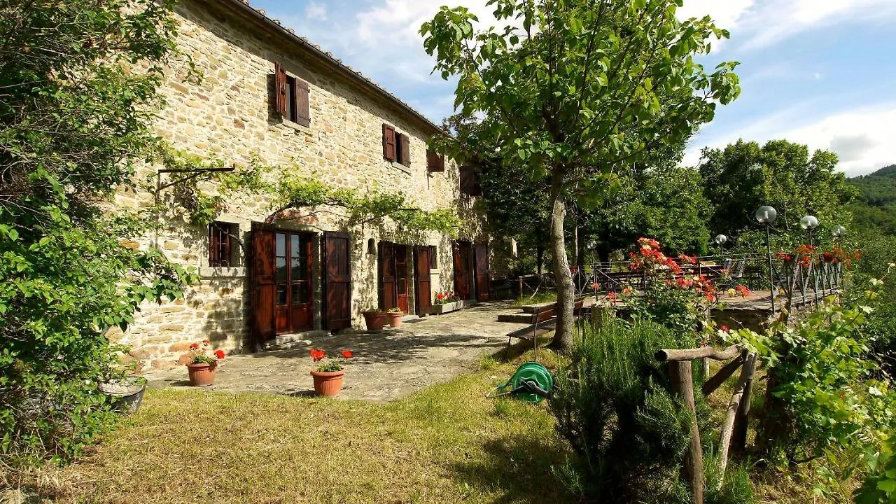 Villa Chiara Cortona
