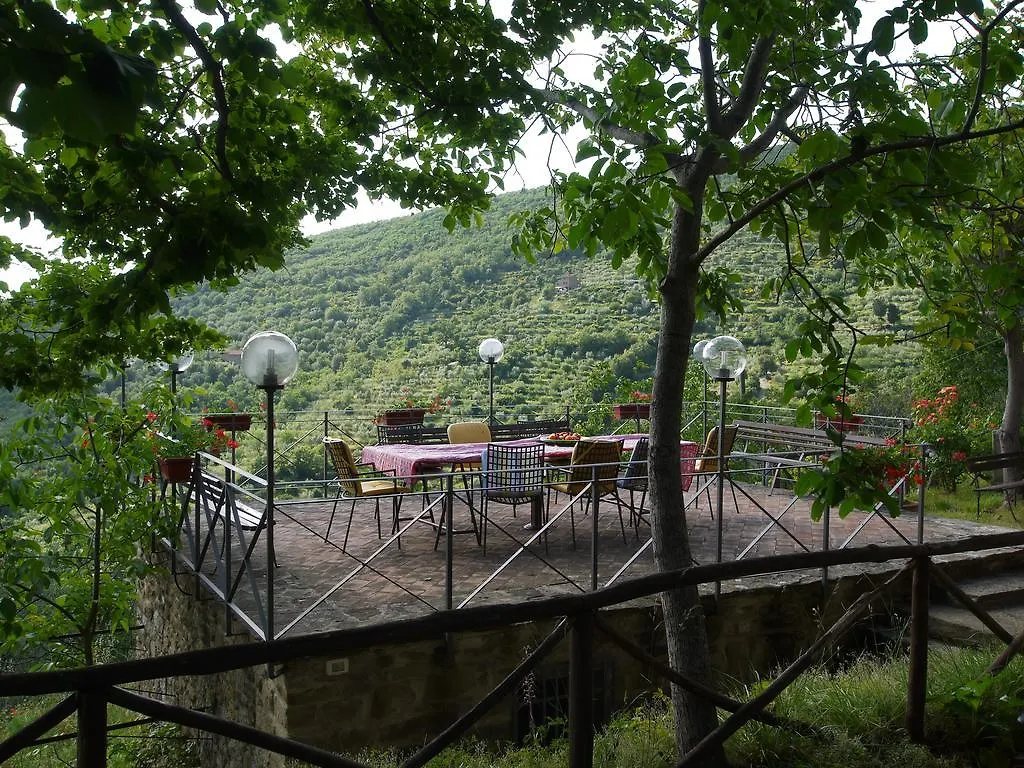 Villa Chiara Cortona 0*,  Itálie