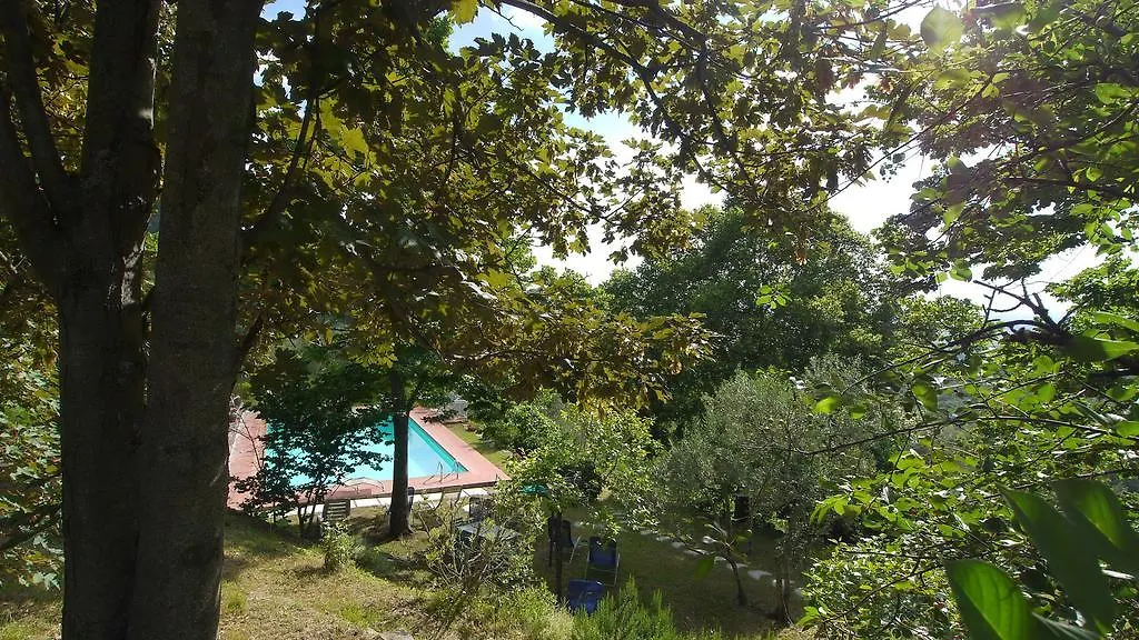 Villa Chiara 哥尔顿