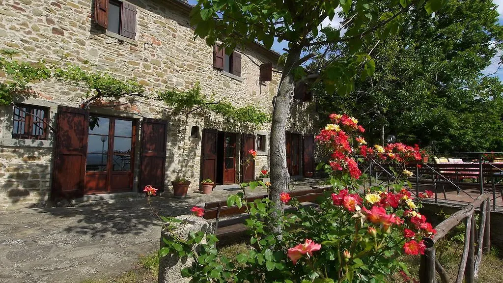 Villa Chiara Cortona