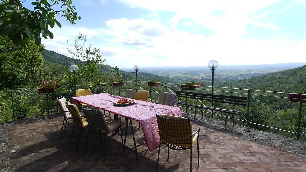 Villa Chiara Cortona