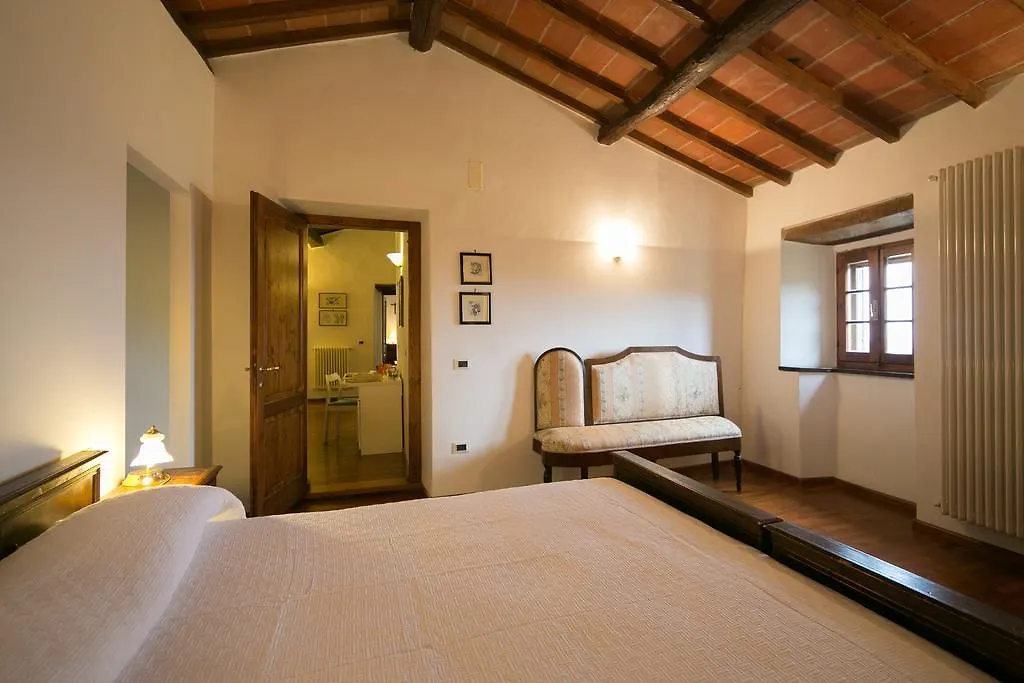 Villa Chiara Cortona 0*,
