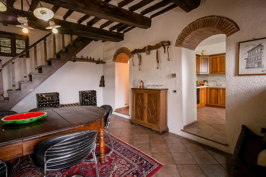 Villa Chiara Cortona