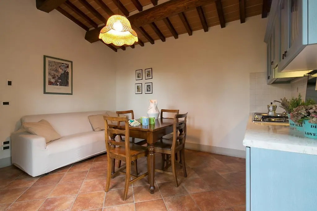 Villa Chiara Cortona 0*,
